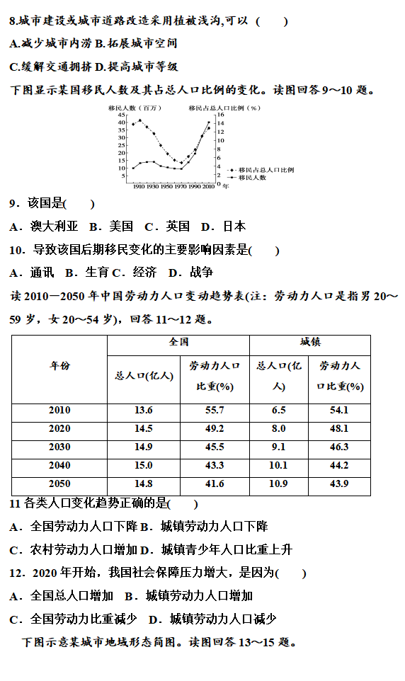 2020úӱʡ^(q)и߶W(xu)¿ԇ}3