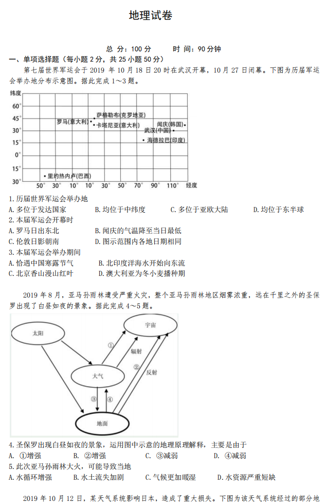 2020úhS^(q)и߶W(xu)ھԇ}1