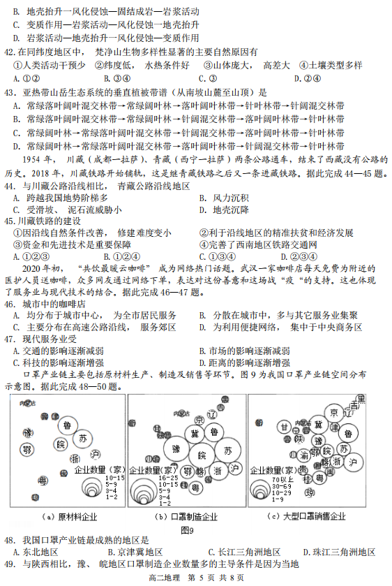 2020ʡI(y)W(xu)и߶W(xu)¿ԇ}5