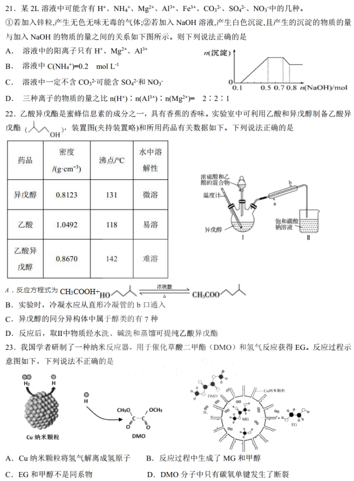 2020úʡIЎи߶W(xu)W(xu)ԇ}5