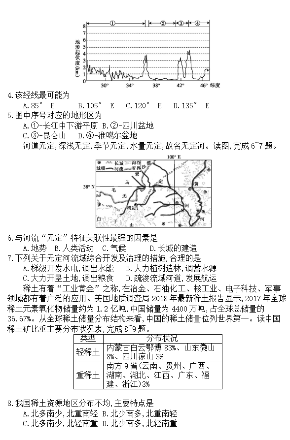 2020úӱʡ_и߶W(xu)¿ԇ}2