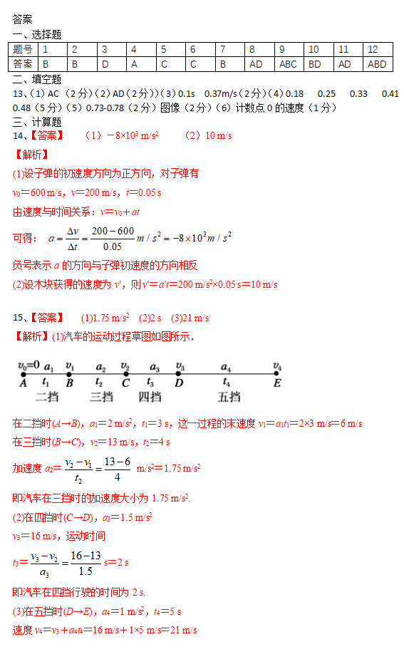 2020úں۽и߼ЌW(xu)һW(xu)¿ԇ}