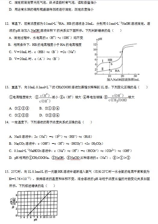 2020úӱʡʯfԪϿhЌW(xu)߶ϻW(xu)ĩԇ}DƬ棩3