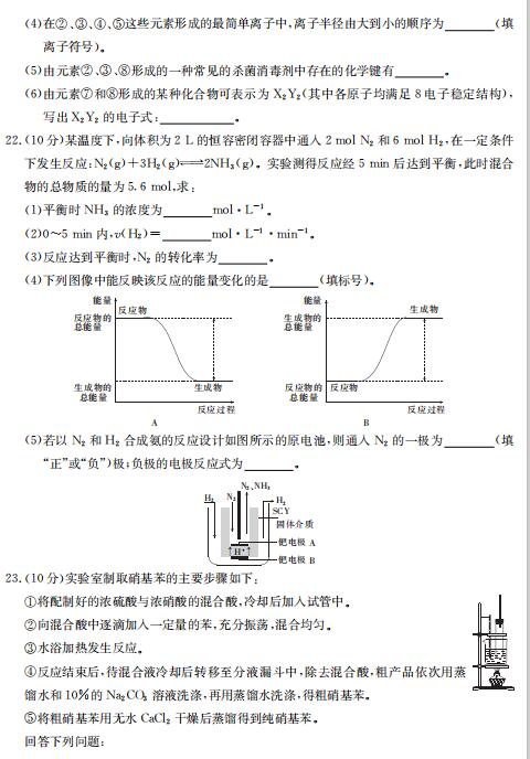 2020ɽиһ»W(xu)ĩԇ}DƬ棩5