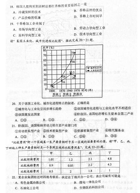 2020úʡ(yng)иһδ|(zh)u(png)ԇ}DƬ棩5