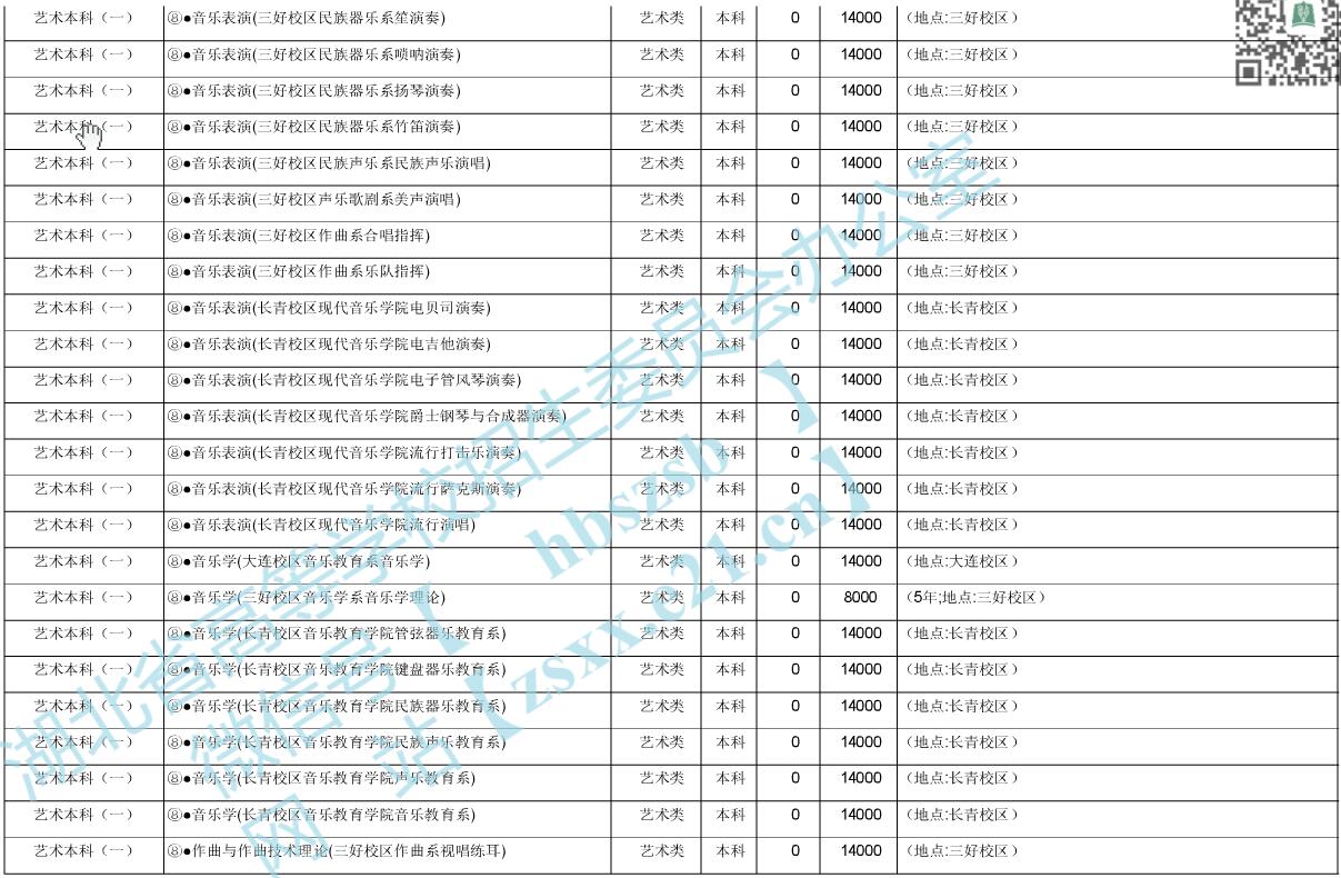 W(xu)Ժ2020ںӋ(j)4