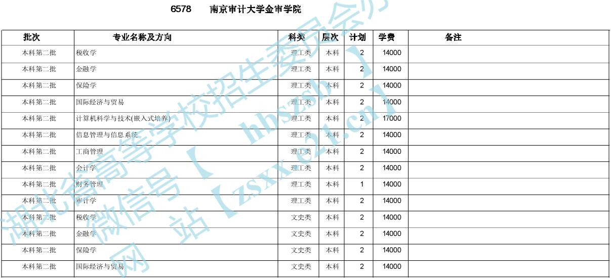 ϾӋ(j)W(xu)W(xu)Ժ2020ںӋ(j)