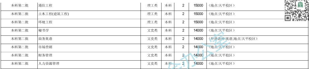 KݿƼW(xu)ƽW(xu)Ժ2020ںӋ(j)2