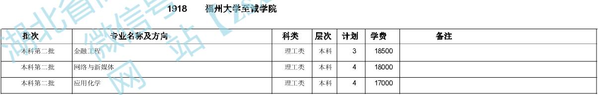 ݴW(xu)\W(xu)Ժ2020ںӋ(j)1