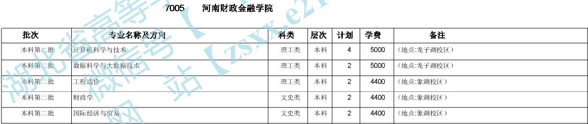 ؔ(ci)ڌW(xu)Ժ2020ںӋ(j)