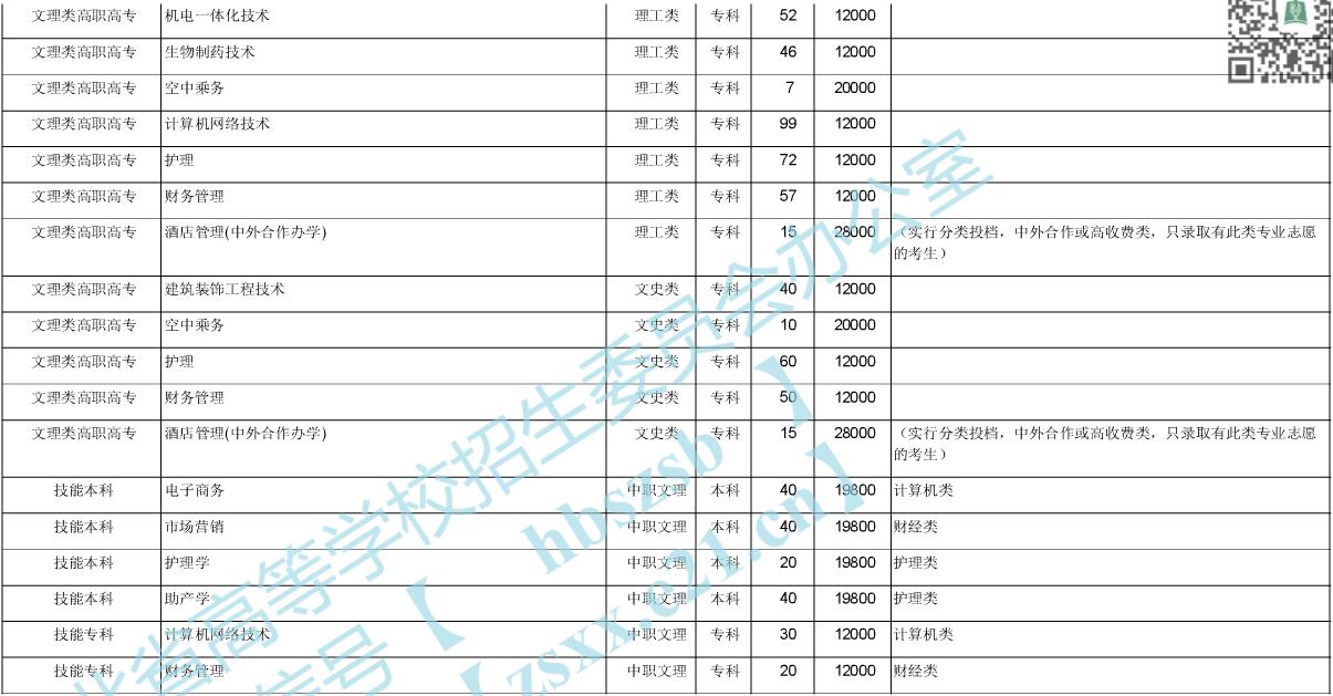 W(xu)Ժ2020ںӋ(j)4