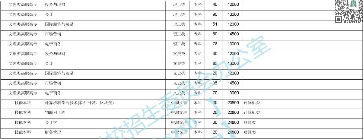 ȟW(xu)Ժ2020ںӋ4