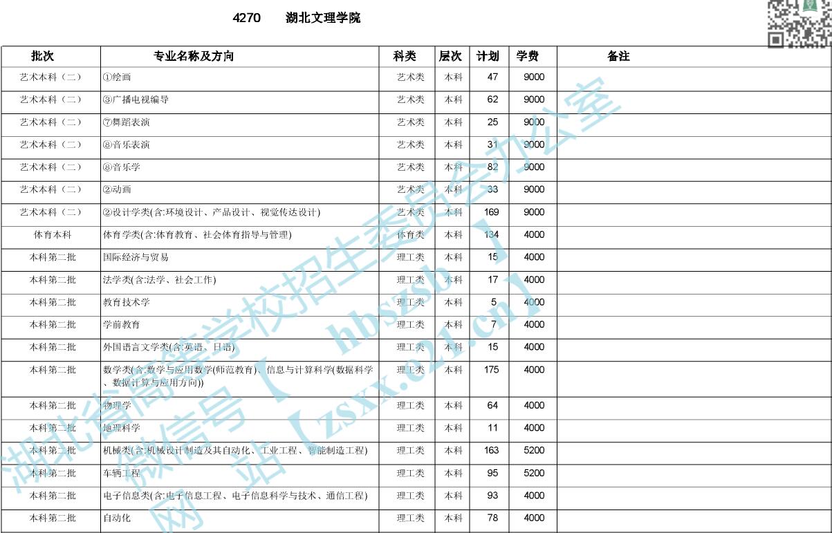 W(xu)Ժ2020ںӋ(j)1