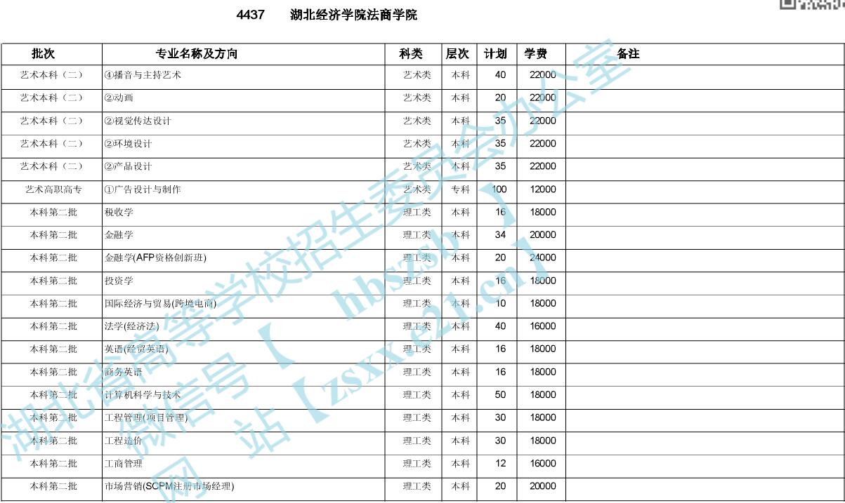 (jng)W(xu)Ժ̌W(xu)Ժ2020ںӋ1