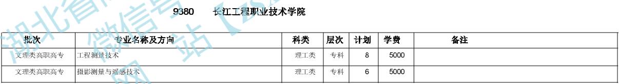 L(zhng)I(y)g(sh)W(xu)Ժ2020ںӋ(j)1