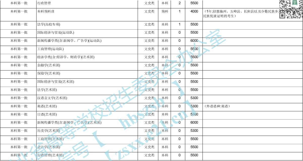 ϴW(xu)2020ںӋ6