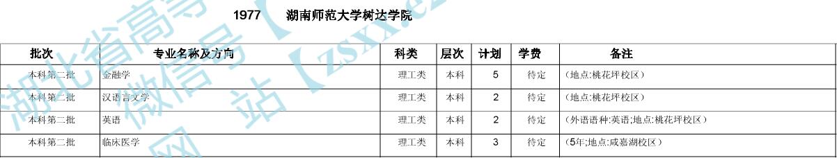 ώW(xu)_(d)W(xu)Ժ2020ںӋ(j)1