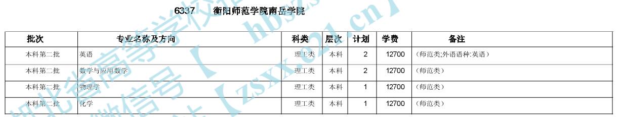 (yng)W(xu)ԺW(xu)Ժ2020ںӋ(j)