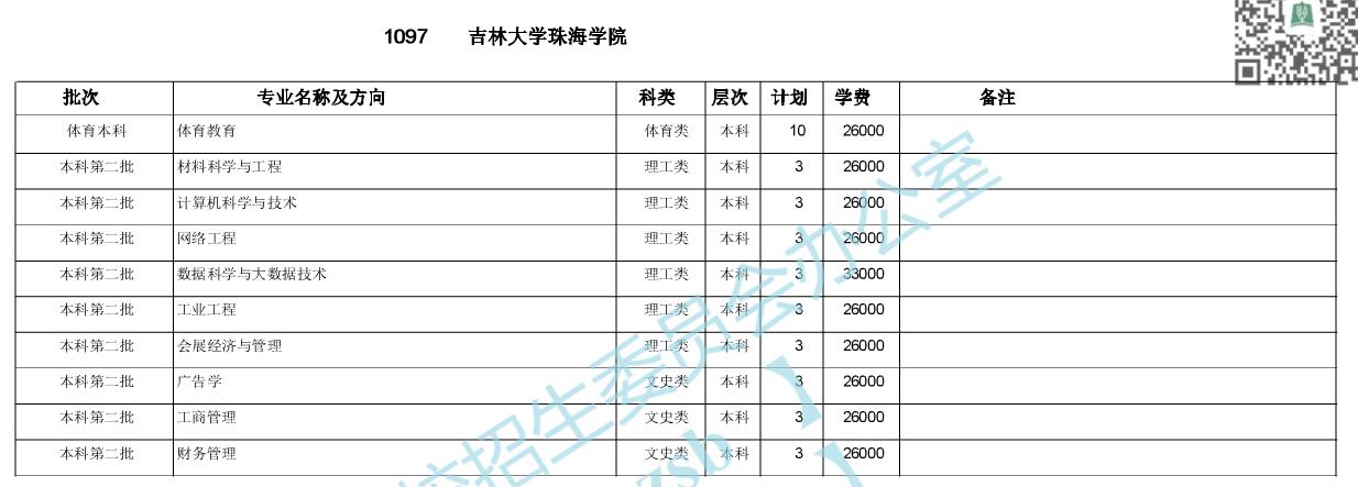 ִW(xu)麣W(xu)Ժ2020ںӋ(j)