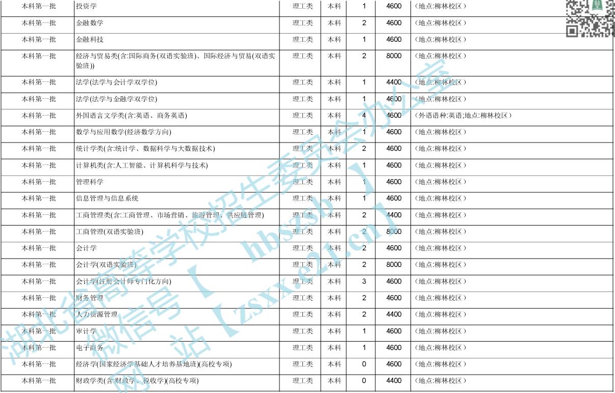 ؔ(ci)(jng)W(xu)2020ںӋ(j)2