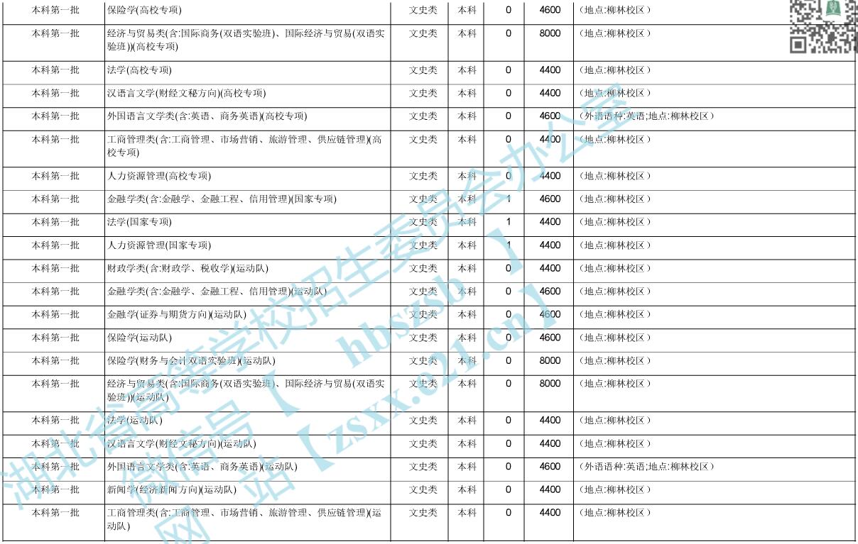 ؔ(ci)(jng)W(xu)2020ںӋ(j)5