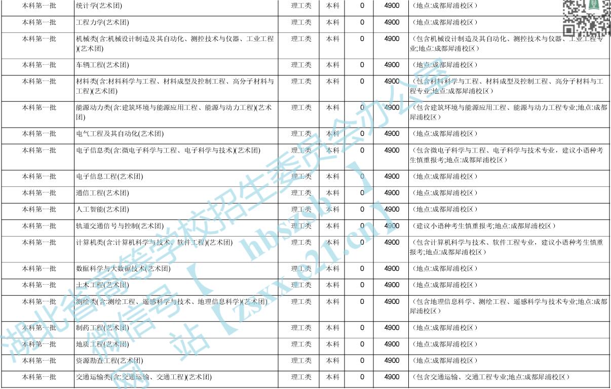 ϽͨW(xu)2020ںӋ(j)5