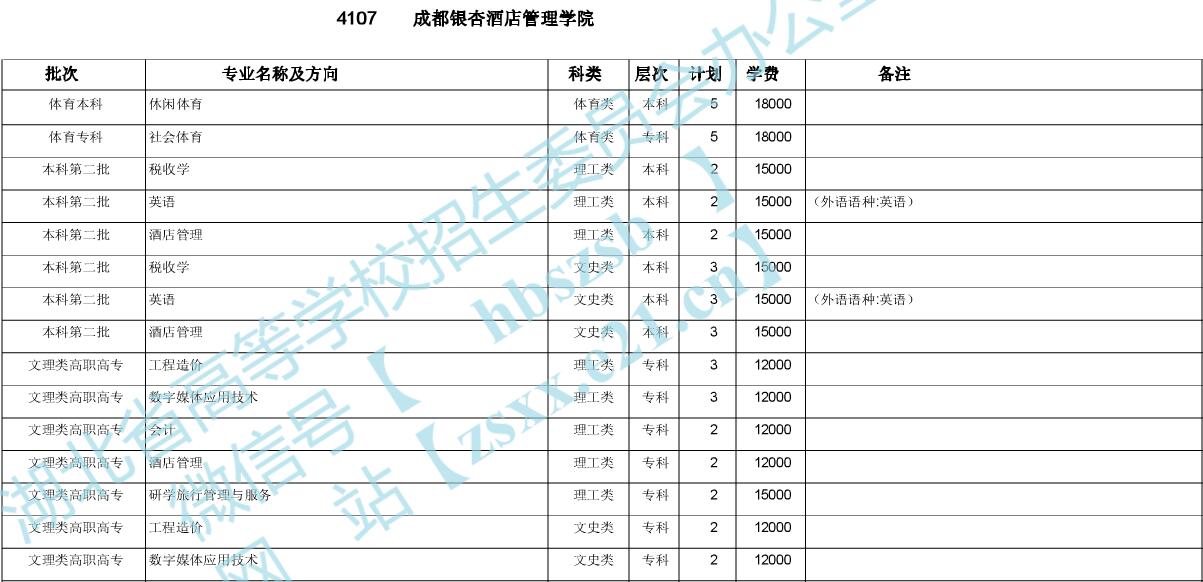 ɶyӾƵW(xu)Ժ2020ںӋ