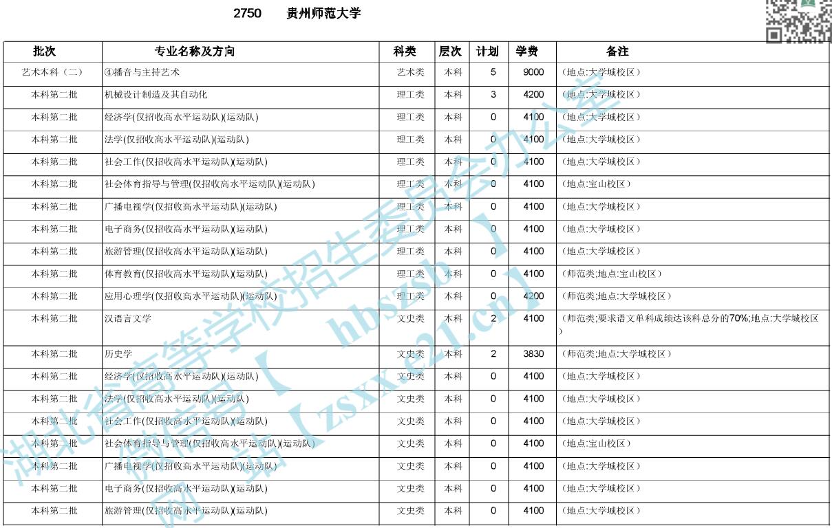 FݎW(xu)2020ںӋ(j)1