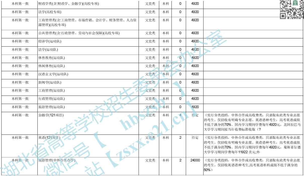 FݴW(xu)2020ںӋ4