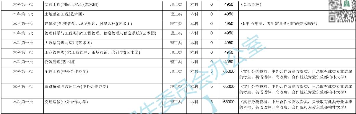 LW(xu)2020ںӋ4