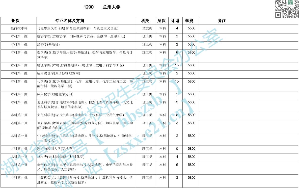 mݴW(xu)2020ںӋ(j)1