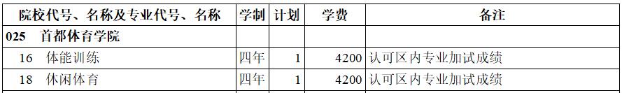 ׶wW(xu)Ժ2020ǰΪȡˇwӋ