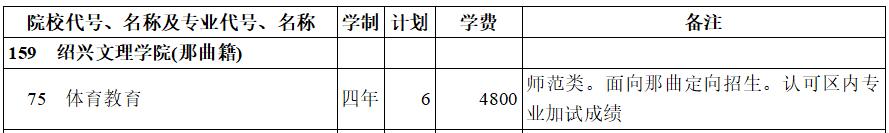 BdW(xu)Ժ2020ǰΪȡˇwӋ