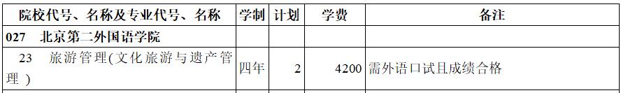 ڶZW(xu)Ժ2020걾һӋ(j)