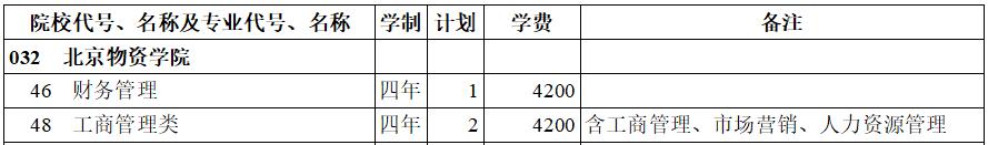 YW(xu)Ժ2020걾һӋ