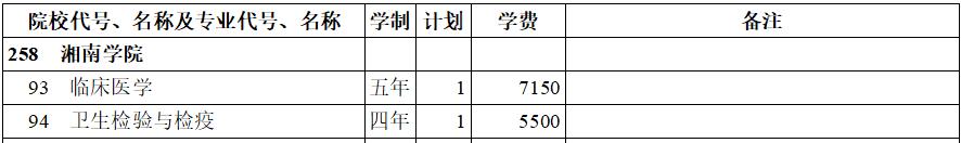 όW(xu)Ժ2020걾ƶ(li)Ӌ(j)