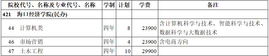 xW(xu)Ժk2020걾ƶӋ(j)