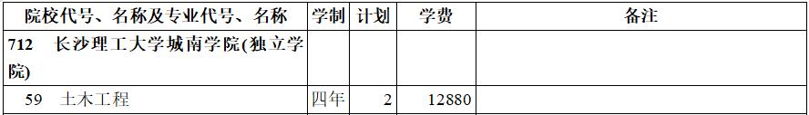 LɳW(xu)όW(xu)Ժ2020걾ƶӋ