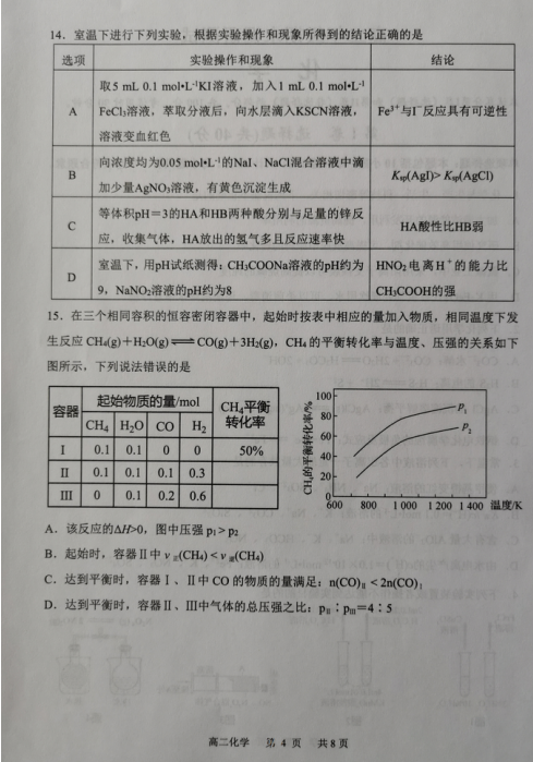 2020ýKʡwꖿhh(yun)ЌW(xu)߶W(xu)ĩ{(dio)Мy(c)ԇԇ}DƬ棩4