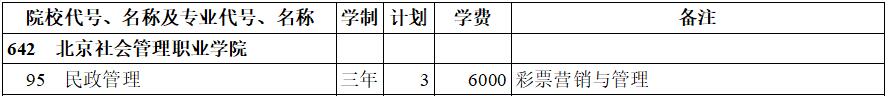 (hu)I(y)W(xu)Ժ2020ꌣ(zhun)(li)Ӌ(j)