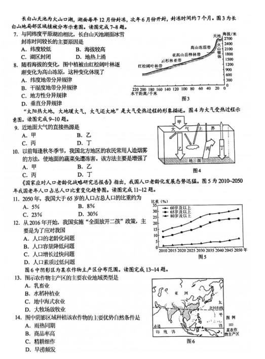 2020úʡͨ߶W(xu)I(y)ˮƽԇϸԿԇDƬ棩2