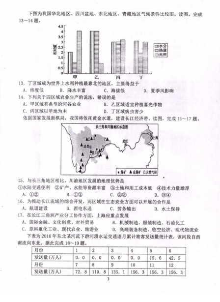 2020úʡLɳhھЌW(xu)߶µĩԇ}DƬ棩3