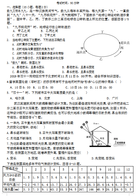 2020úʡʩݰ͖|hڶ߼(j)ЌW(xu)һW(wng)n|(zh)zy(c)ԇ}DƬ棩1