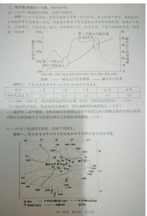 2020ɽʡֿhһµĩ̌W(xu)|(zh)zy(c)ԇ}DƬ棩6