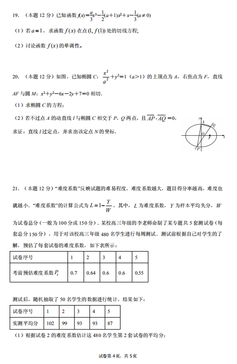 2020úʡSеһЌW(xu)߶(sh)W(xu)6¿ԇ}DƬ棩4