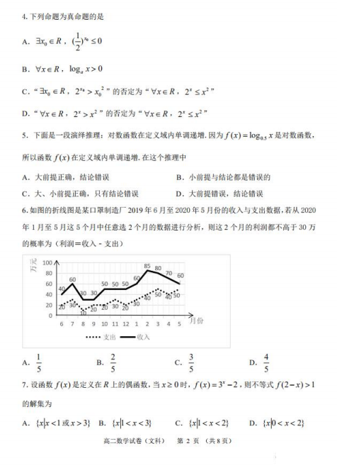 2020úʡRRи߶(sh)W(xu)ĿĩϽ̌W(xu)|(zh)zy(c)ԇ}DƬ棩2