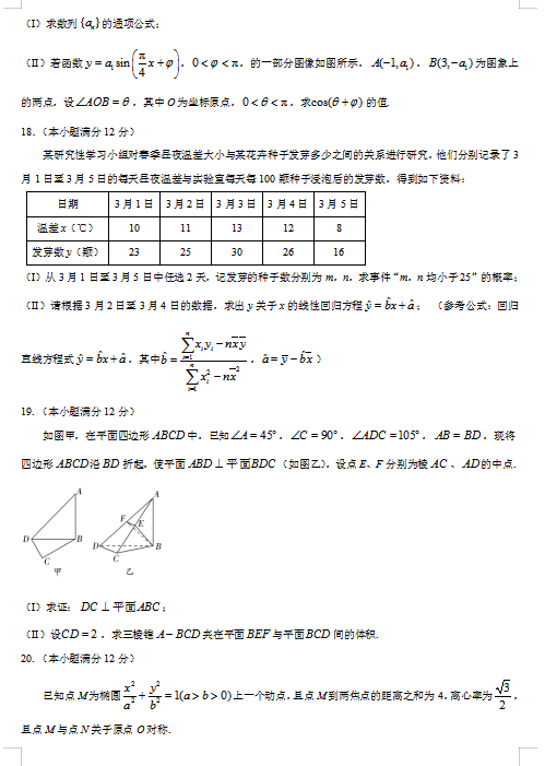 2020ýʡϲиߔ(sh)W(xu)ĿƣϽ̌W(xu)|(zh)zyԇ}DƬ棩4