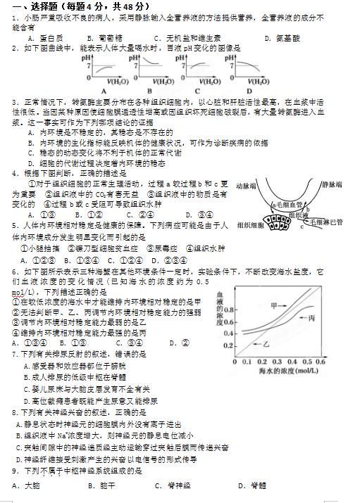 2020úʡL(zhng)ЌW(xu)nܾ(x)ԇ}ˣd棩