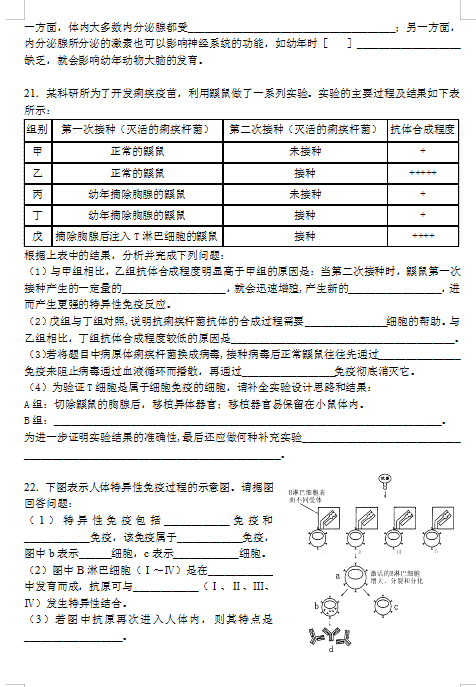 2020úʡL(zhng)ЌW(xu)nܾ(x)ԇ}ţDƬ棩4