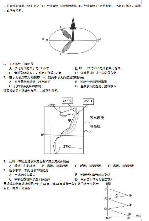 2020ýKʡѸ߼(j)ЌW(xu)(f)(x)ԇ}DƬ棩2